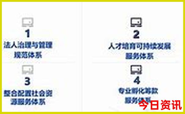 3月份国内最佳旅游地